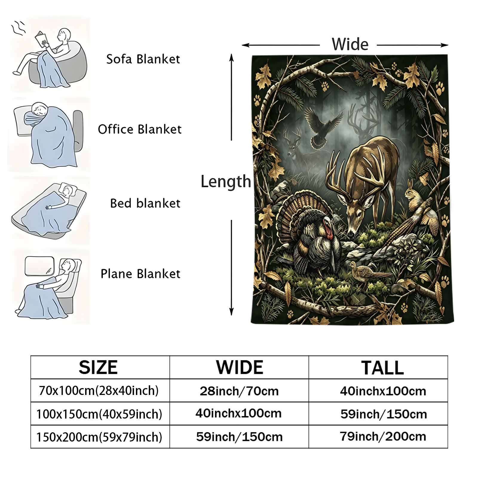 Coperta Vintage con Stampa di  - Wildman Hunting & Outdoor Price List recensione e prezzo