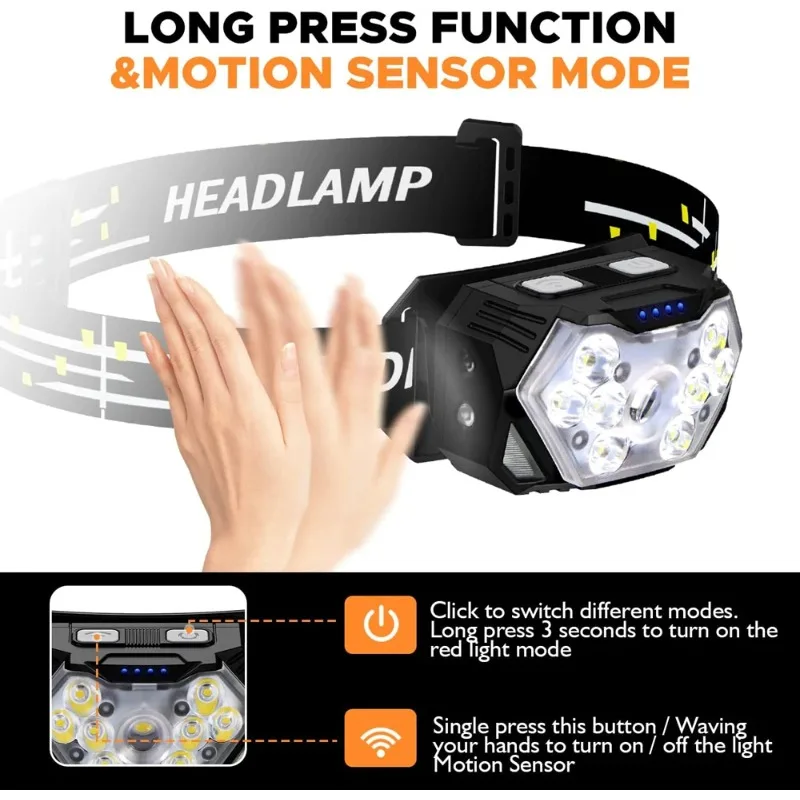 Lampada Frontale LED ad Alta L - Hunting Outdoor Jobs recensione e prezzo